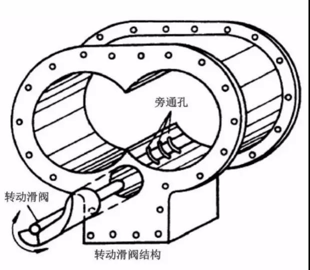 博萊特空壓機